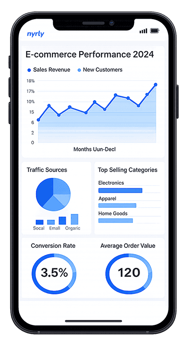 How to Scale Your Online Store in 2026
